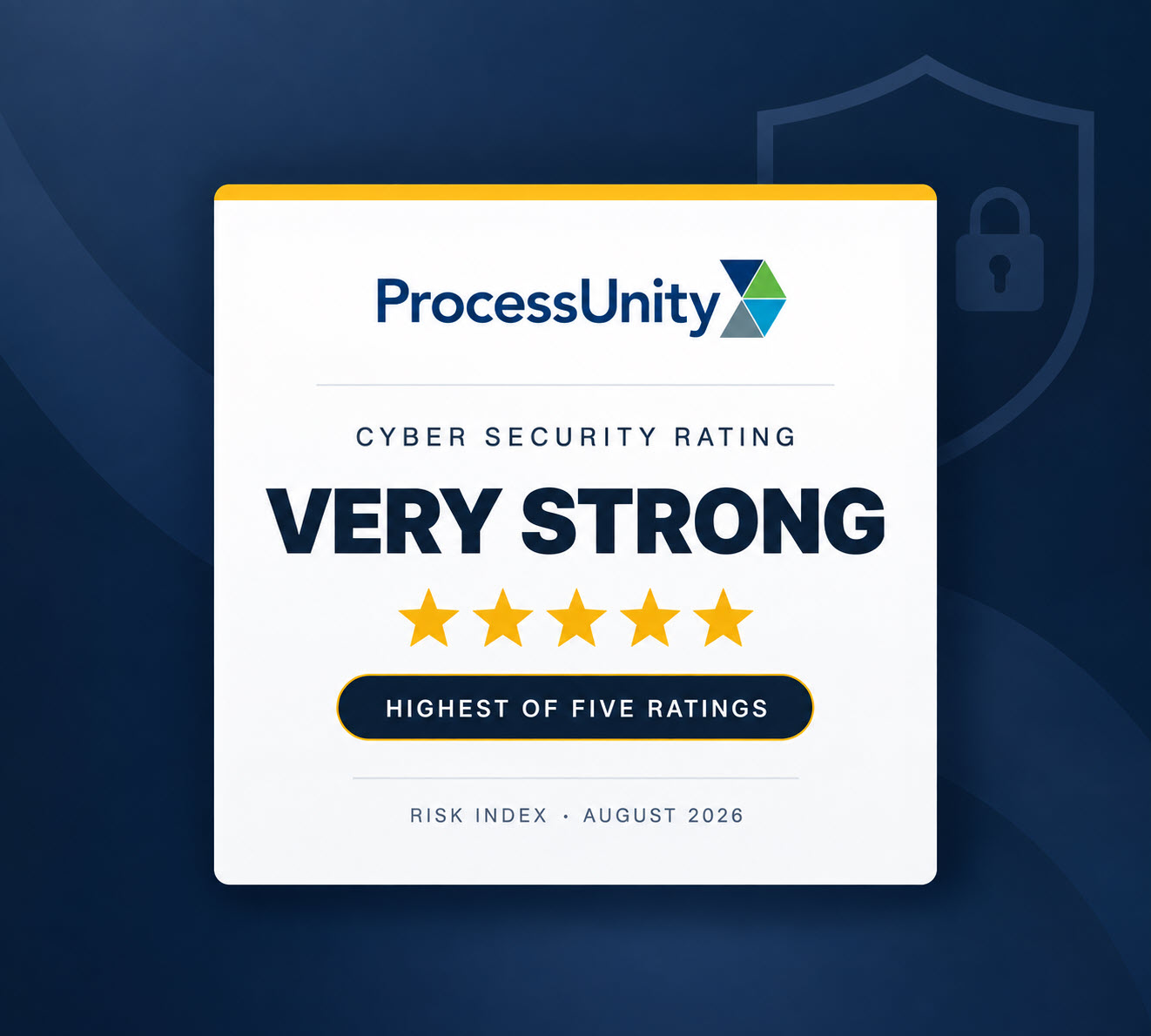 Rated Very Strong on the ProcessUnity Risk Index